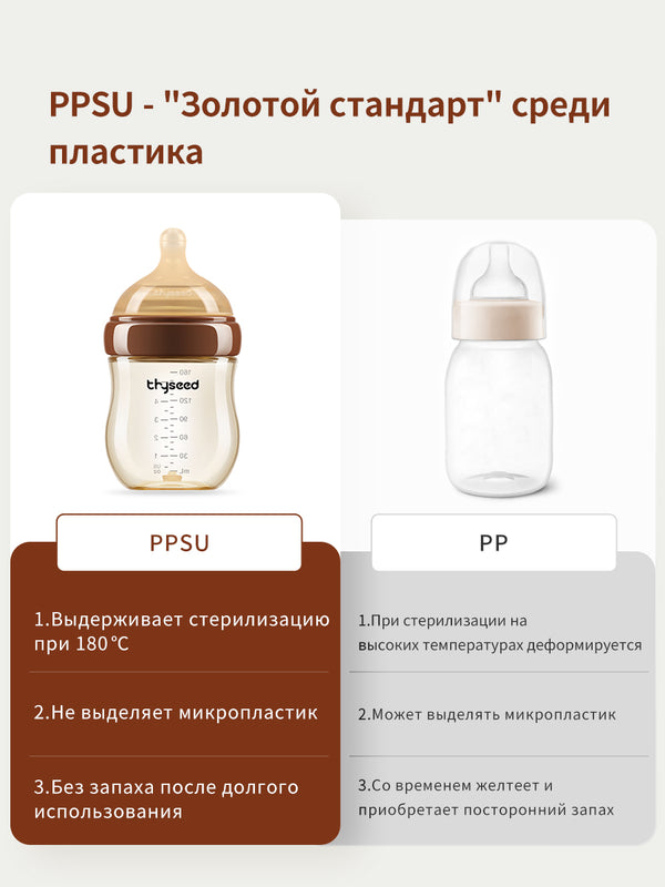 Антиколиковая бутылочка для новорождённых, 240 мл, PPSU