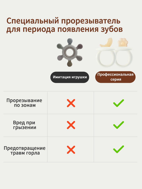 прорезыватель для зубов - массаж задних десен, 4+мес, 1 шт