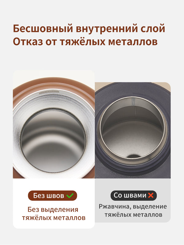 Термокружка детская, 19 мес